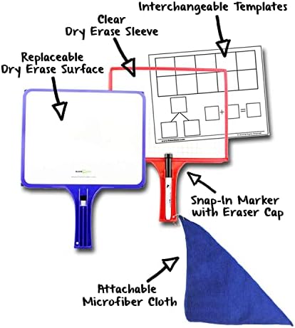 (36) KleenSlate 2-Sided Customizable Whiteboard w/Clear Dry Erase Sleeve for ...