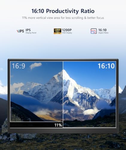 14" Portable Monitor FHD 1200P HDMI/USB-C Plug Travel External Monitor