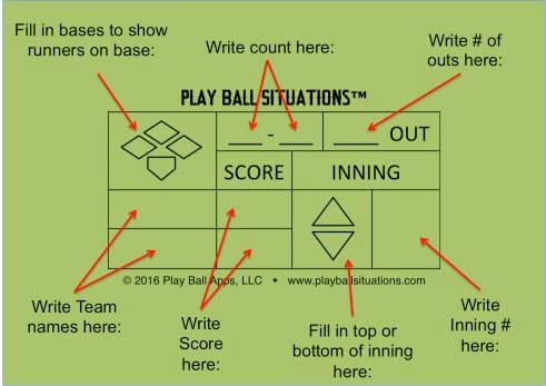 Play Ball Situations Magnetic Dry Erase Baseball Whiteboard for Coaches