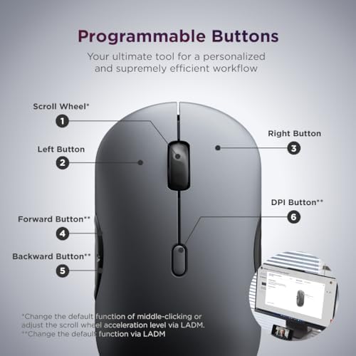 Lenovo 700 Modern Wireless Keyboard & Mouse Combo, 2.4 GHz Dongle & D...