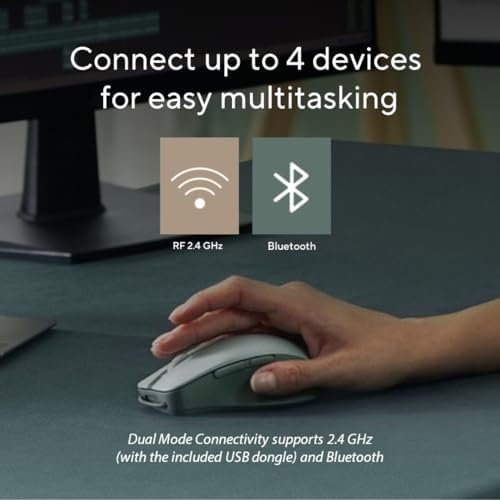 ASUS Wireless SmartO Mouse Silent Plus – Dual Mode (BT/2.4GHz), up to 3 Devic...