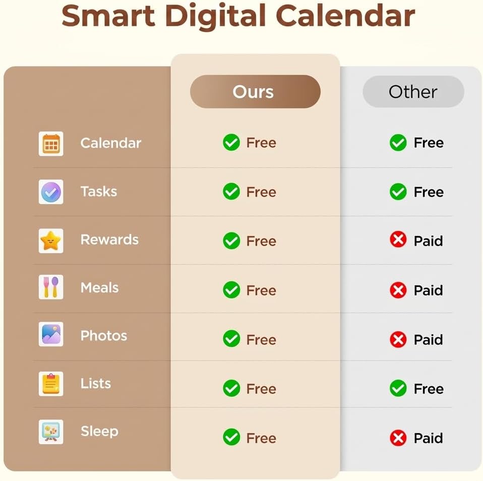 27" Digital Calendar, Smart Family Planner, Snow Speckle White