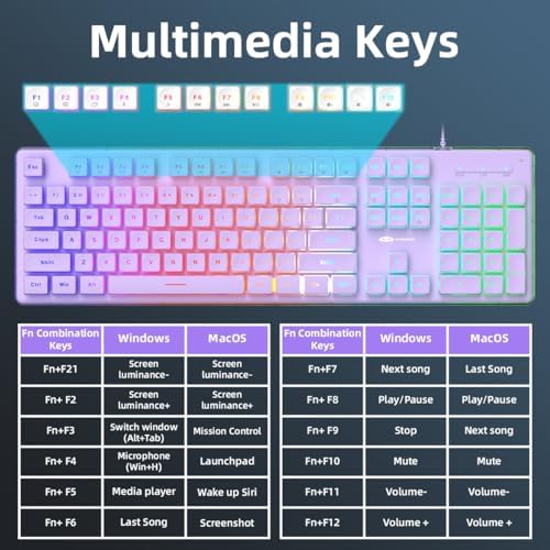 Camiysn Creamy Gaming Keyboard and Mouse, Purple 104 Keys RGB and 6 Speed RGB...