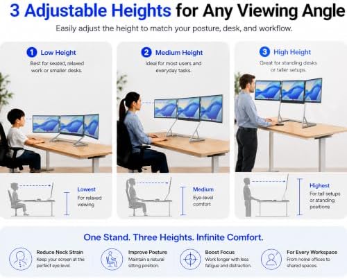TriCreate 2.5K QHD 16 Inch Triple Screen Laptop Screen Extender
