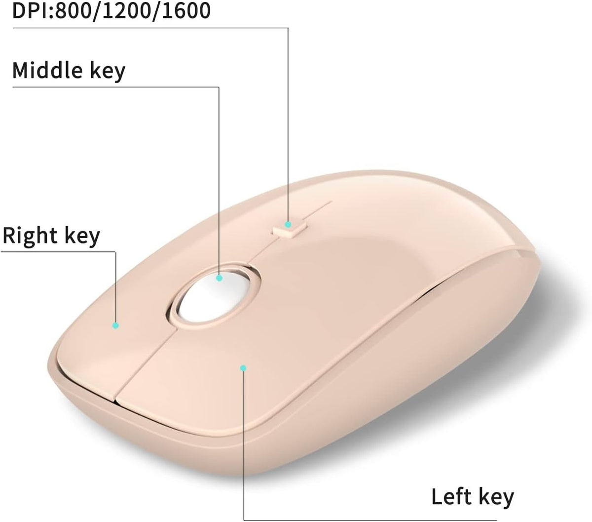 FOPETT Wireless Keyboard and Mouse Combo - 2.4G Full-Sized Cute Colorful Mous...