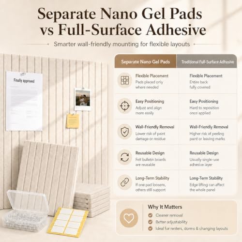 Extra Large Felt Bulletin Board Squares,48"x48",16 Pack Oatmeal