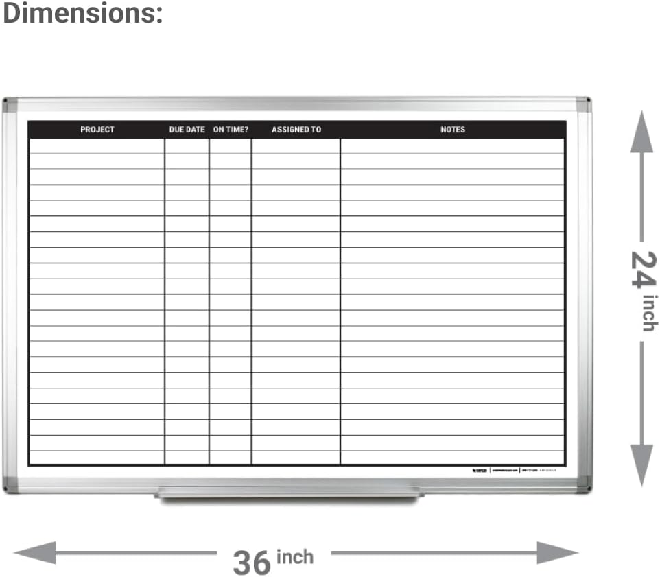 Project Planning Whiteboard (36in x 24in)