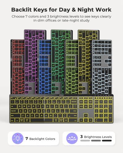 seenda COE64-3 Pro Wireless Bluetooth Keyboard Mouse Combo, 7-Color Backlit