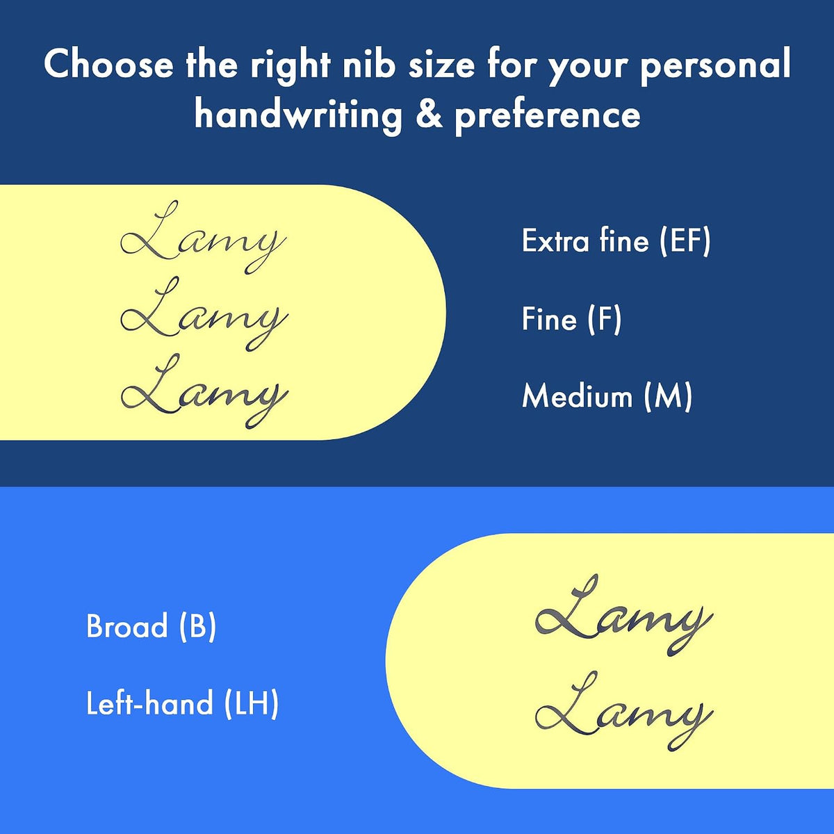 LAMY safari black - Fountain Pen with ergonomic grip & polished Left-Hand...