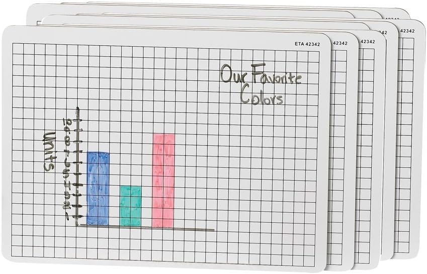 hand2mind Double-Sided Centimeter Grid White Boards for Students, Grid Board ...