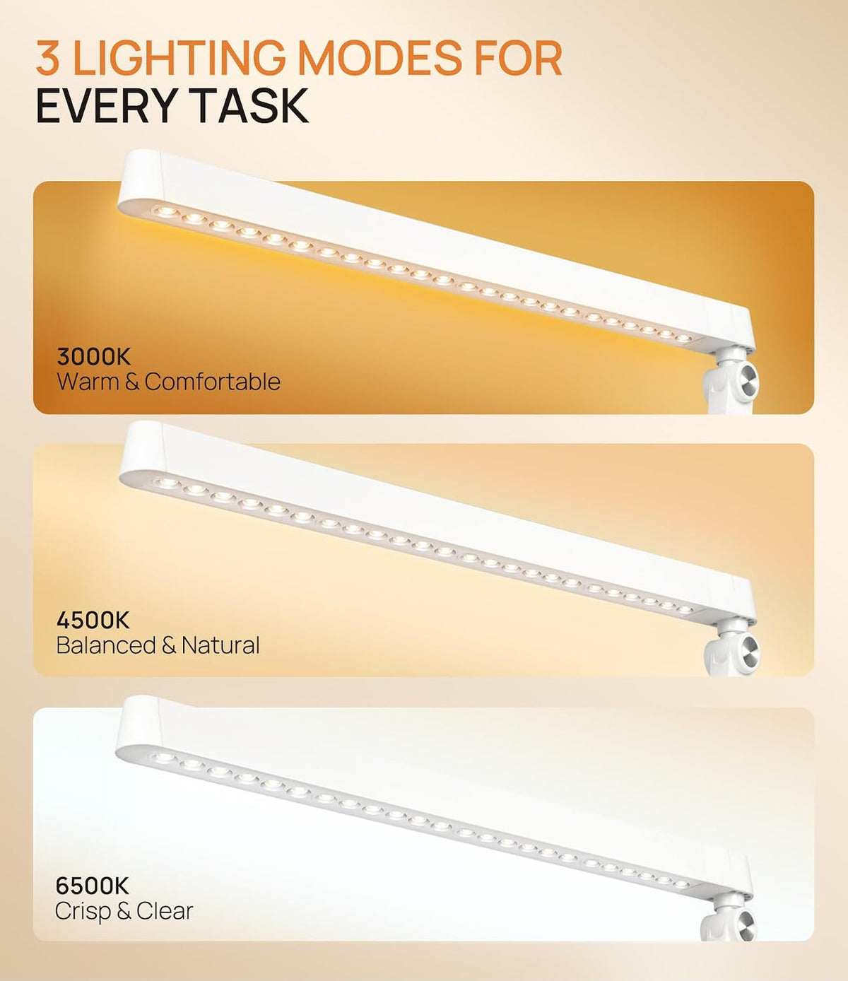 AORAEM Professional LED Desk Lamp, Base & Clamp, for Nail Techs & Office