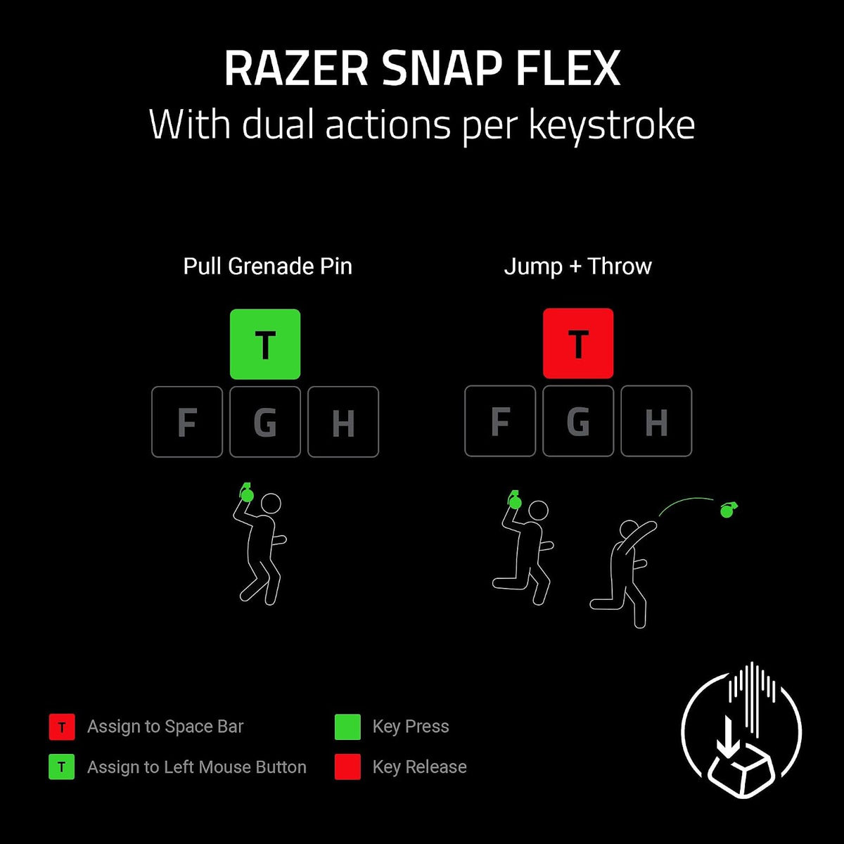 Razer Reclusa X Mini 65% Hot-Swappable Mechanical Gaming Keyboard
