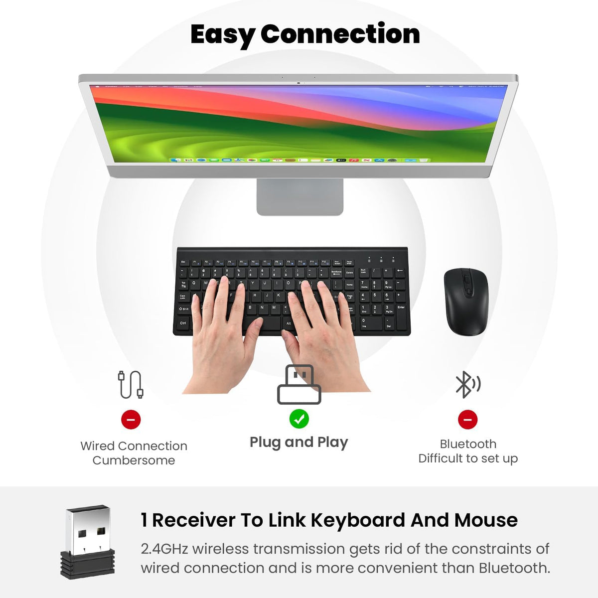 cimetech EasyTyping KF10 Wireless Keyboard and Mouse Combo, [Silent Scissor S...