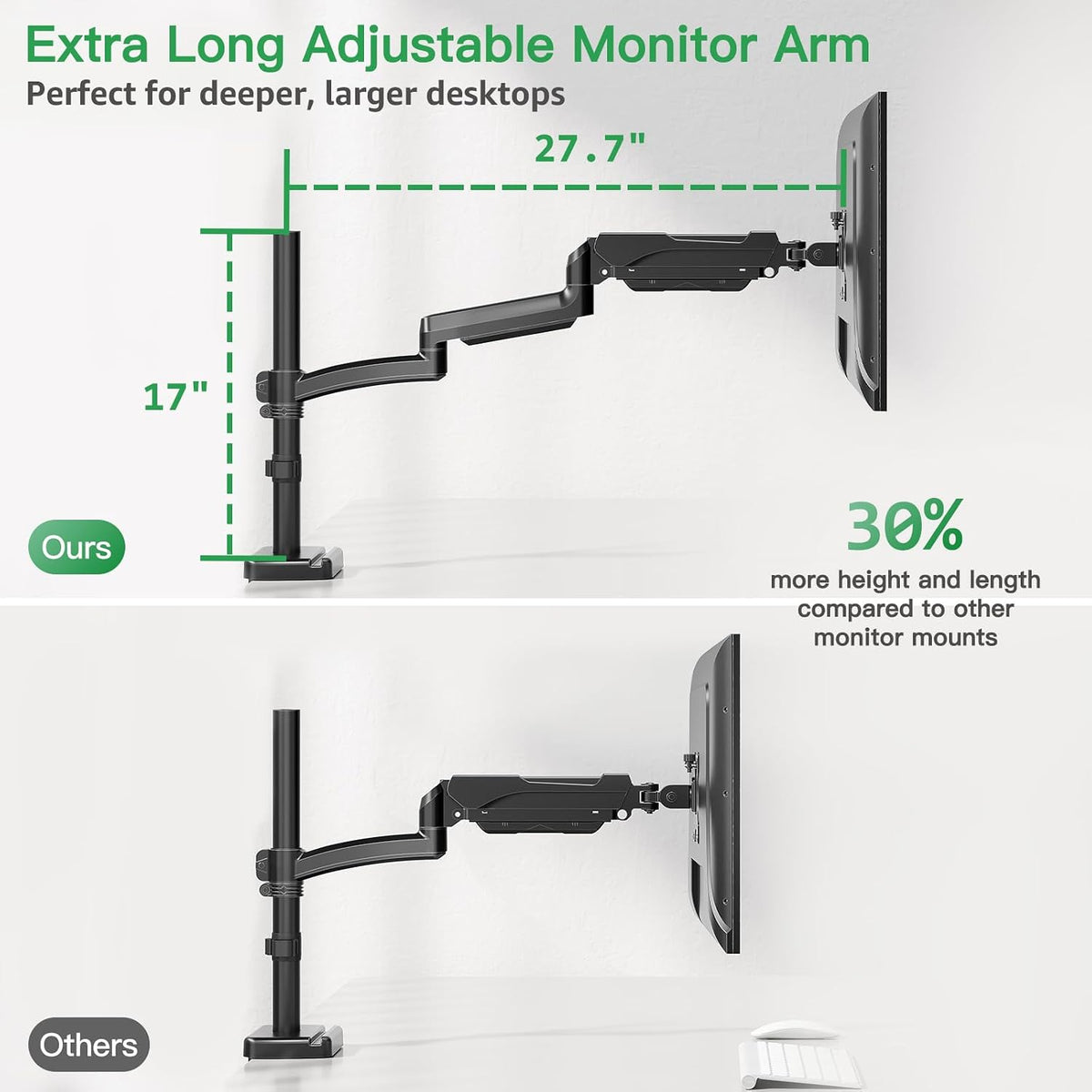 MOUNT PRO Single Long Monitor Arm, 13 to 32 inch Computer Monitor Desk Mount,...