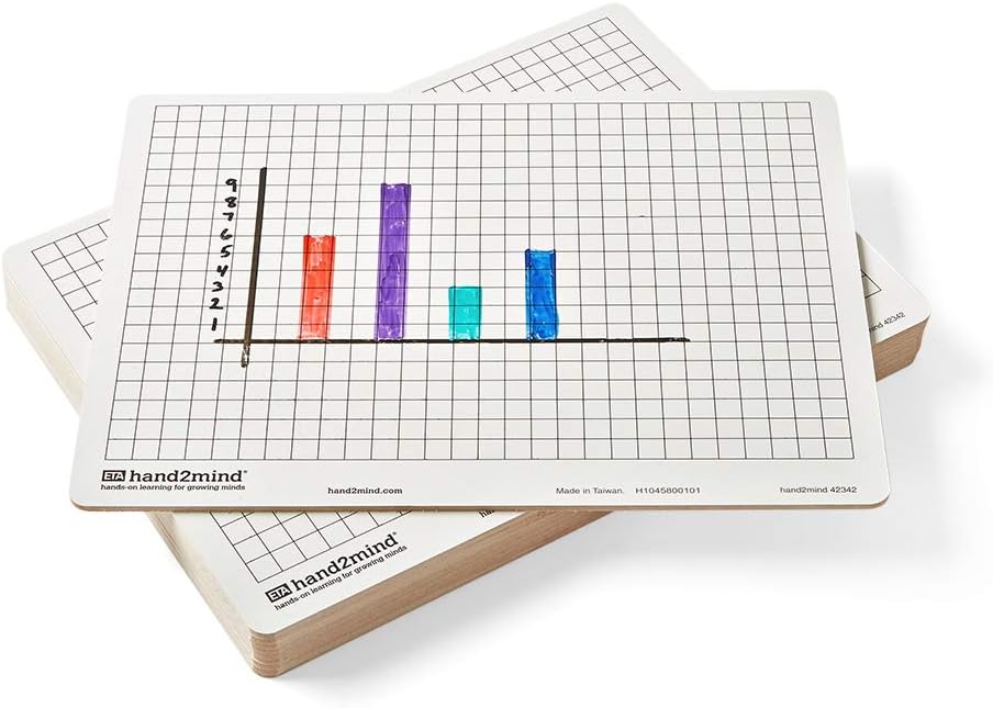 hand2mind Double-Sided Centimeter Grid White Boards for Students, Grid Board ...