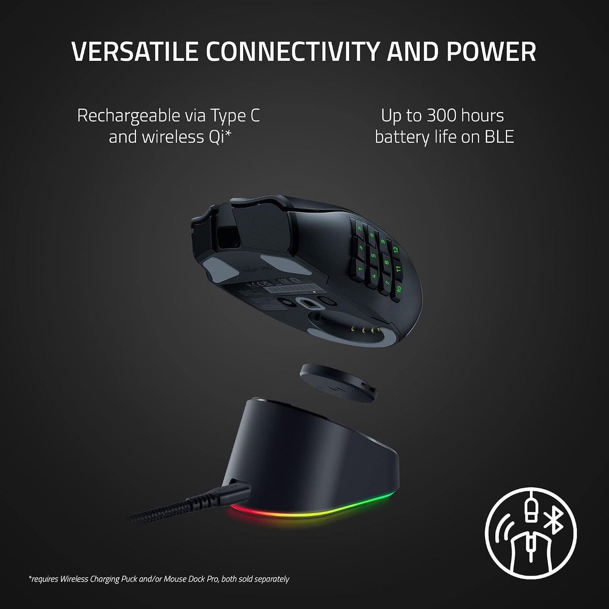 Razer Naga V2 Pro Wireless MMO Gaming Mouse, 300 Hr Battery, Black