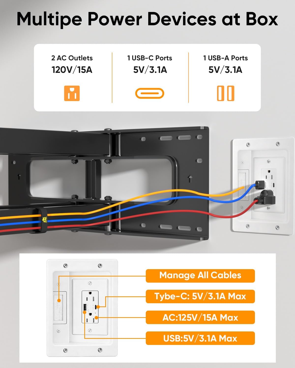 FORGING MOUNT TV Cord Hider for Wall Mounted TV with 2 AC Outlets,USB-A/USB-C...