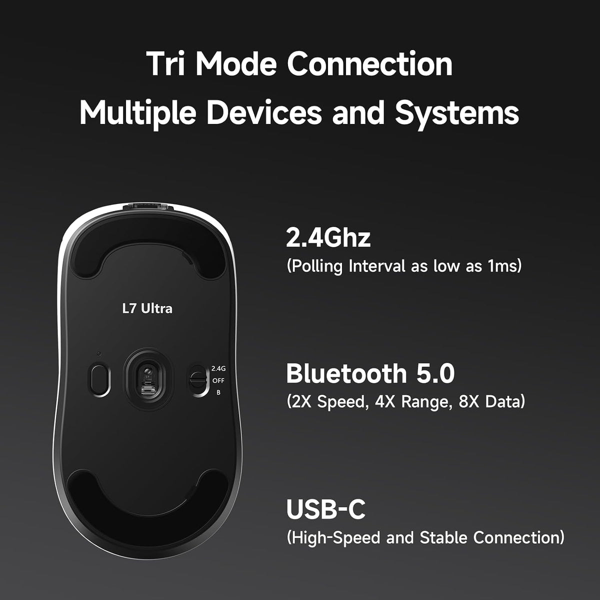 MCHOSE L7 Ultra+ Wireless Gaming Mouse, Ergonomic Mouse Lightweight 48g
