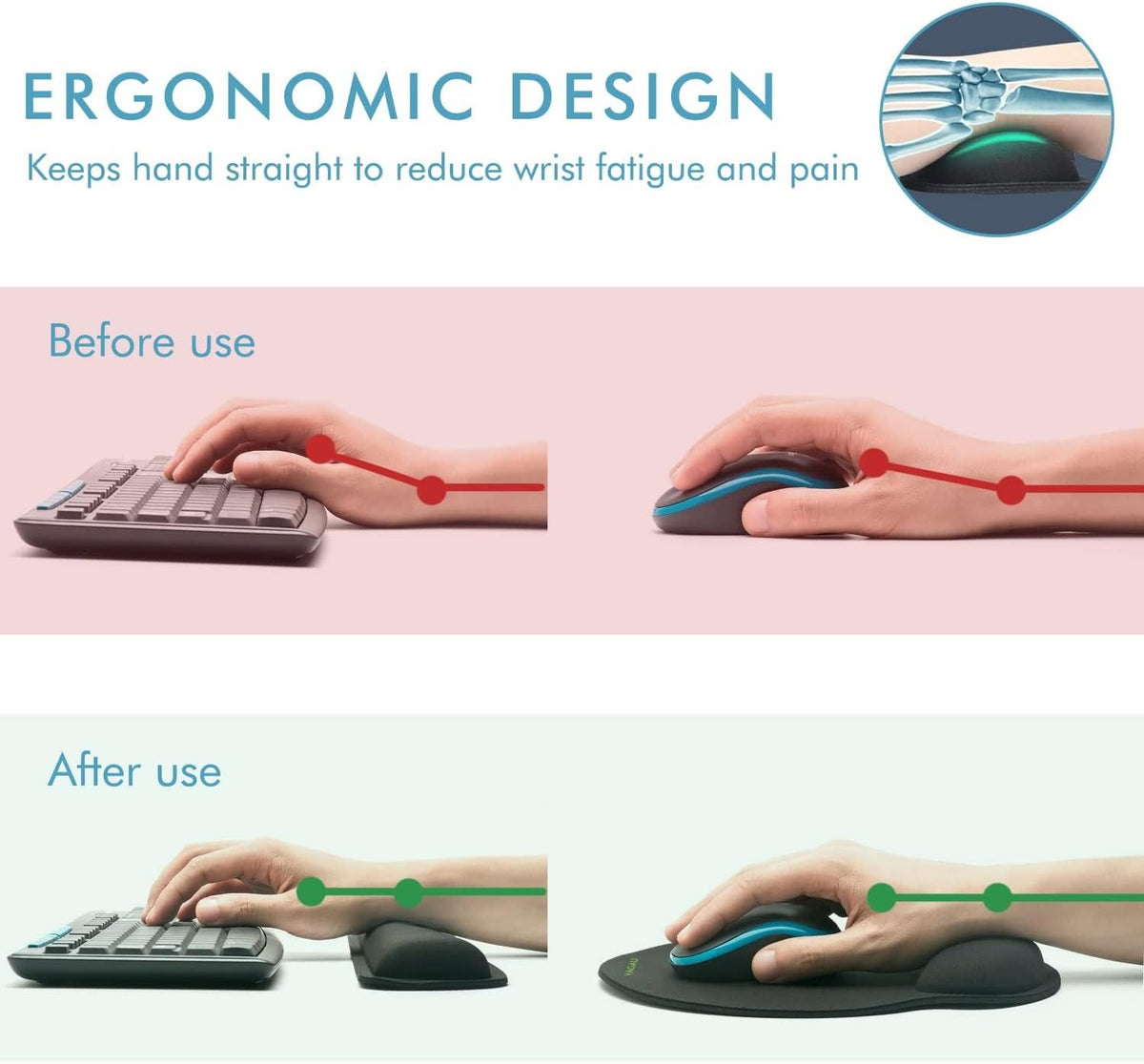 VAGAU Ergonomic Premium Memory Foam Keyboard and Mouse Wrist Rest Pads Set