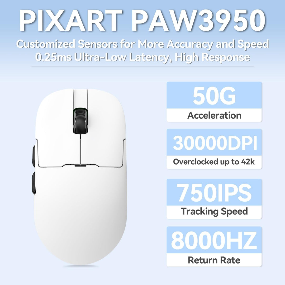 DAIDAI Ajazz AJ159 APEX Wireless Gaming Mouse with TFT Color Screen Charging ...