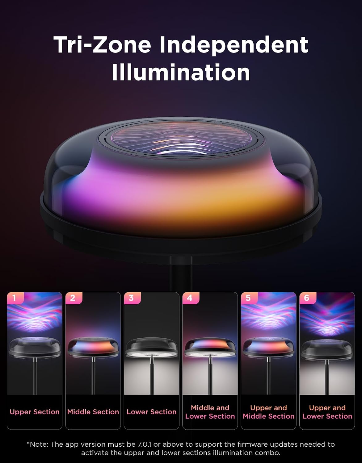 Govee Uplighter Floor Lamp for Living Room, RGBIC Ripple Projector
