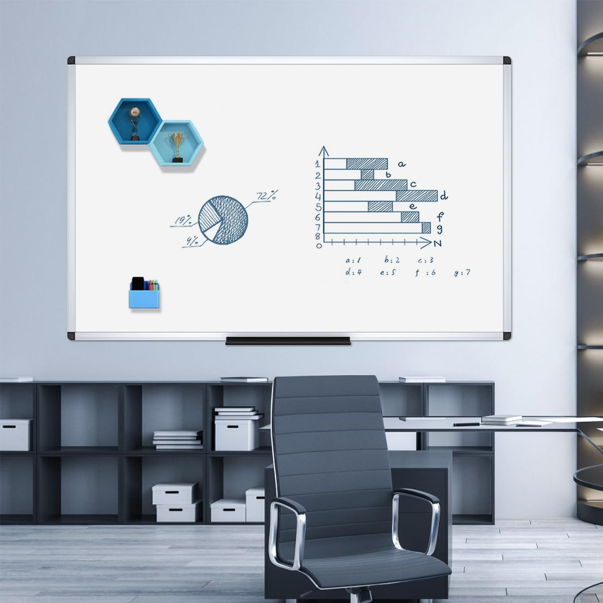 VIZ-PRO Dry Erase Board, 60" x 48" Large Magnetic Whiteboard for Wall