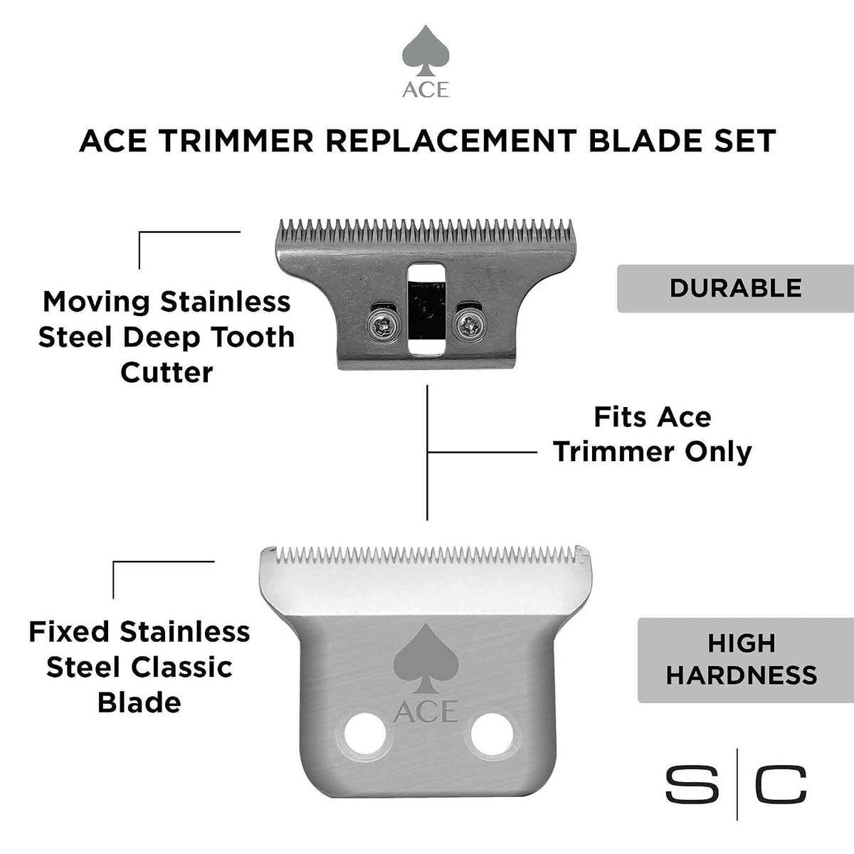 StyleCraft Replacement Fixed Stainless Steel Classic Hair Trimmer Blade with ...