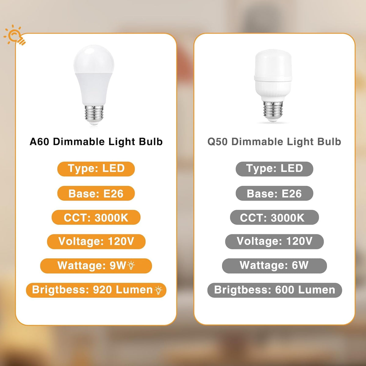 Fenmzee 17.4" Brown Lamp for Bedroom - Dimmable Touch, USB A+C, AC Outlet