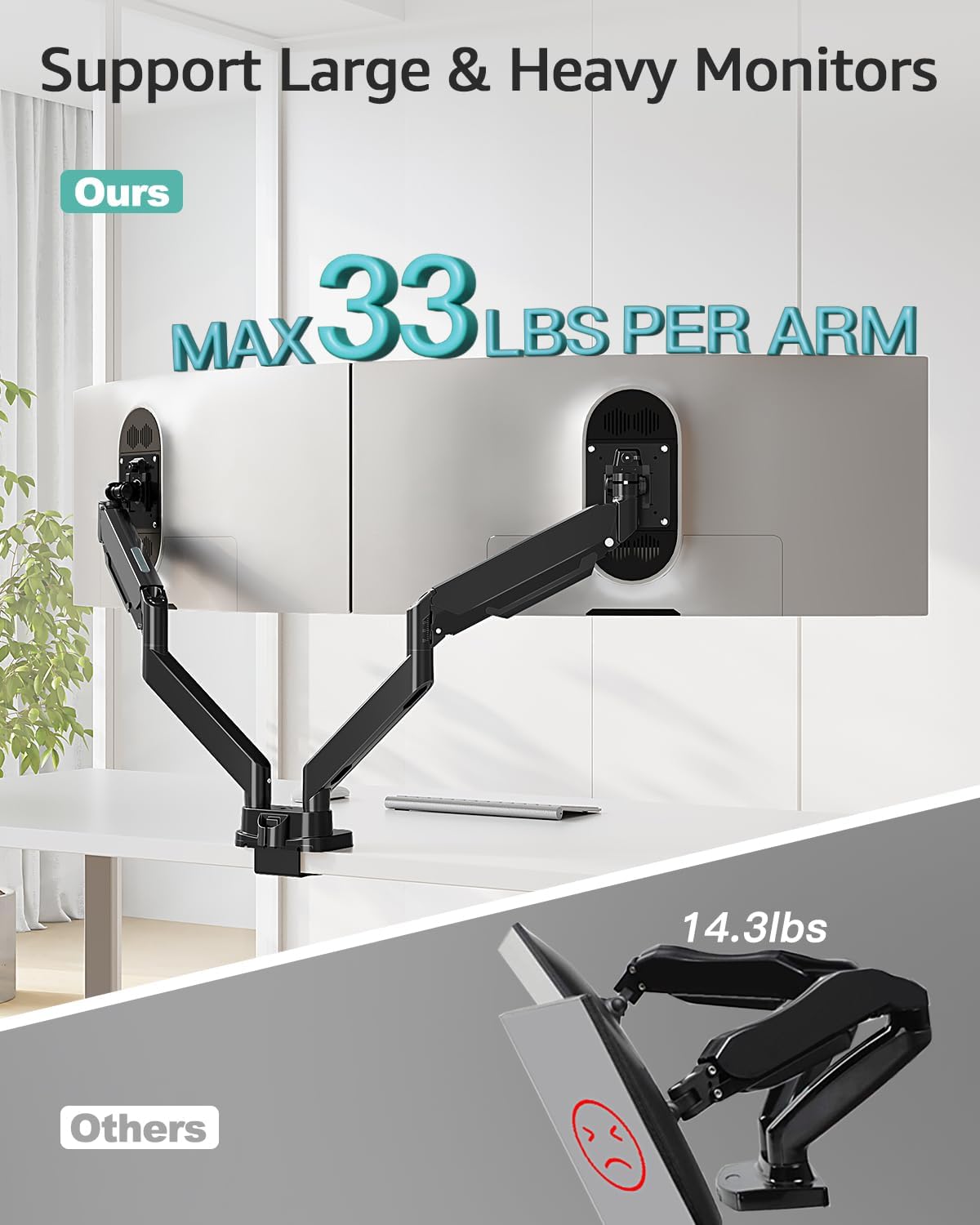 MOUNT PRO Dual Monitor Desk Mount for 39" Ultrawide Screen up to 33lbs, ...