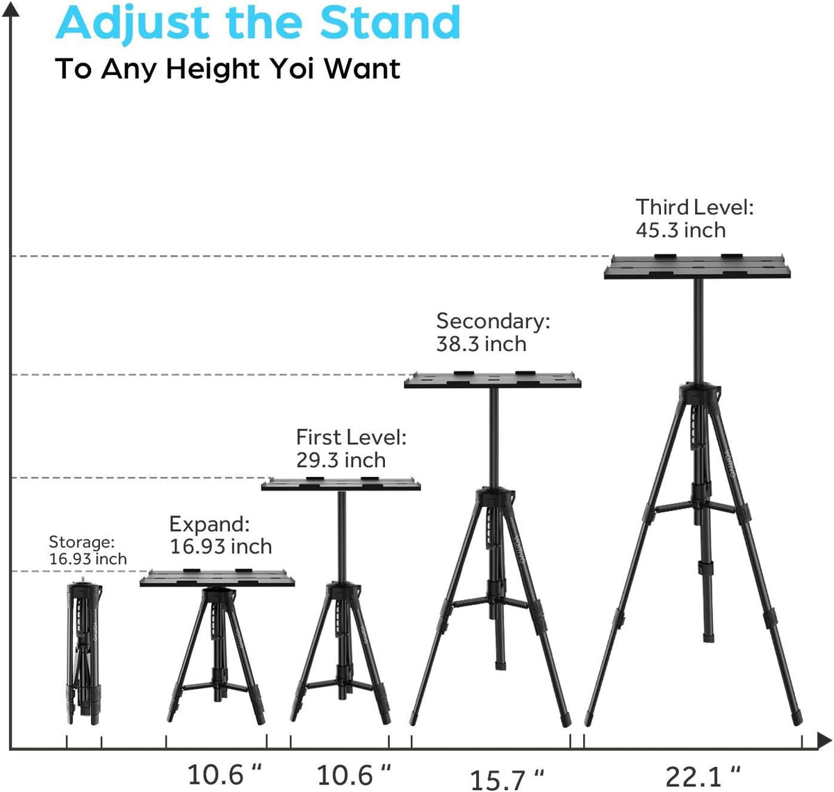 Vamvo Projector Mount, Portable Adjustable Projector Stand, Aluminum Tripod M...