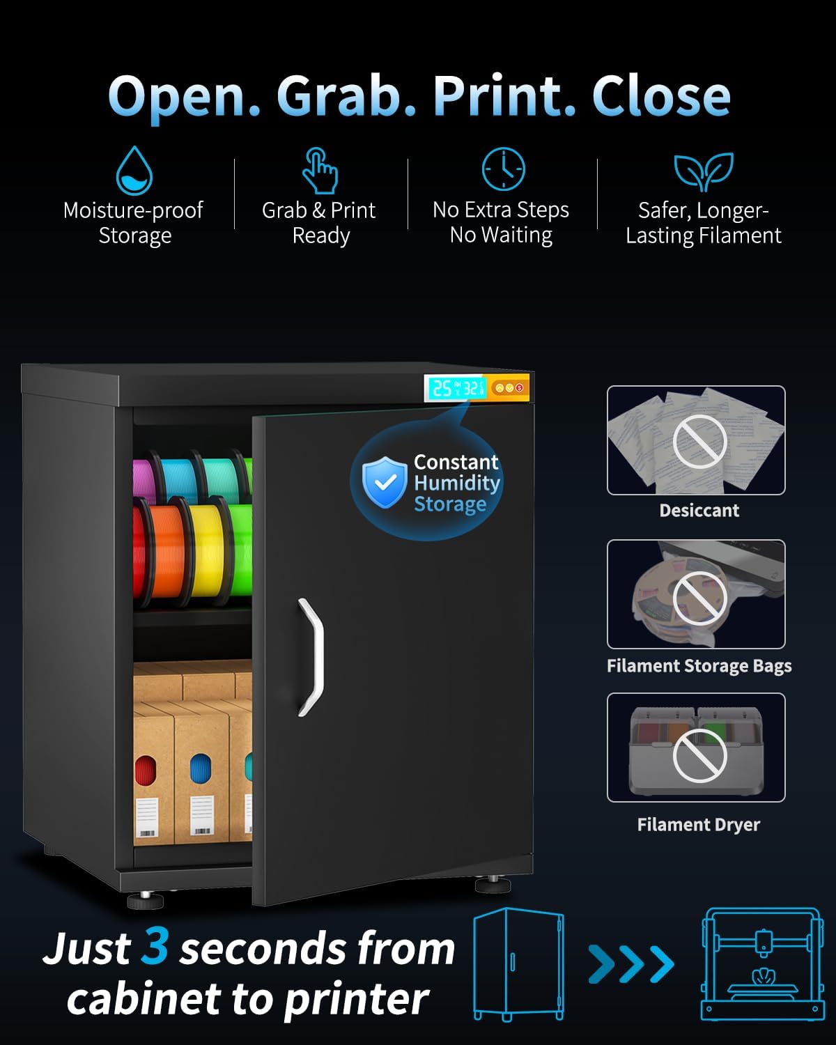 Filament Moisture-Proof Storage Large 3D Printer Stand