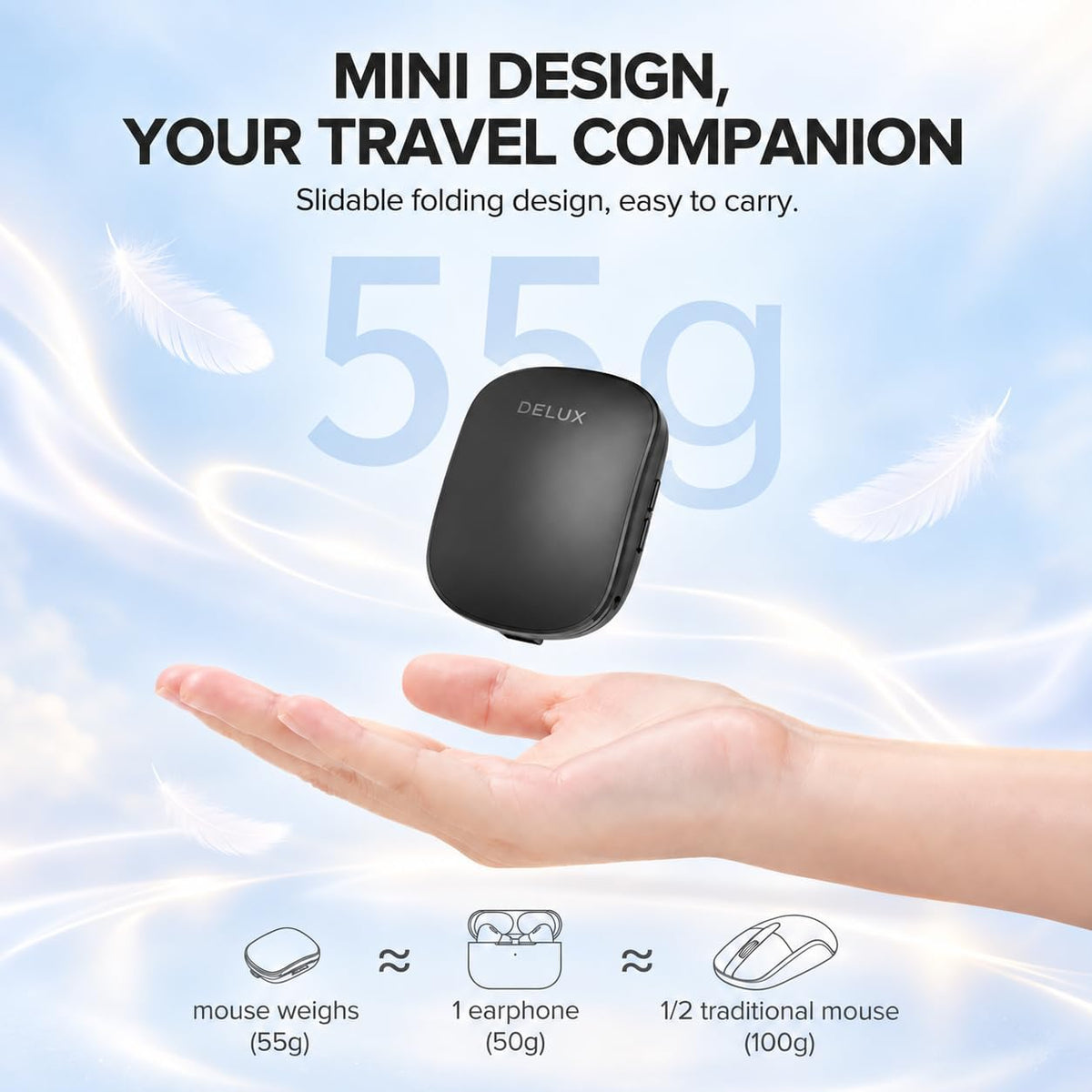 DELUX Wireless Bluetooth Pocket Mouse, 2-in-1 Sliding Mouse (MF20-Black)