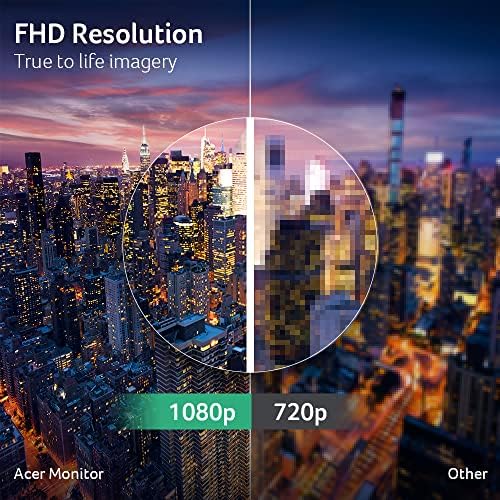 Acer 27in FHD 1920x1080 IPS 120Hz Gaming Monitor | Office KB272 G0bi