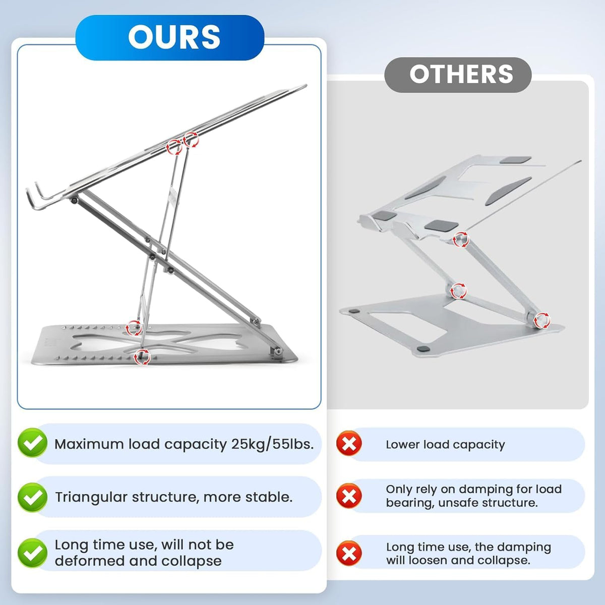 Laptop Stand, Mechanical Dual Angle Adjustable Heavy Duty Notebook Stand for ...