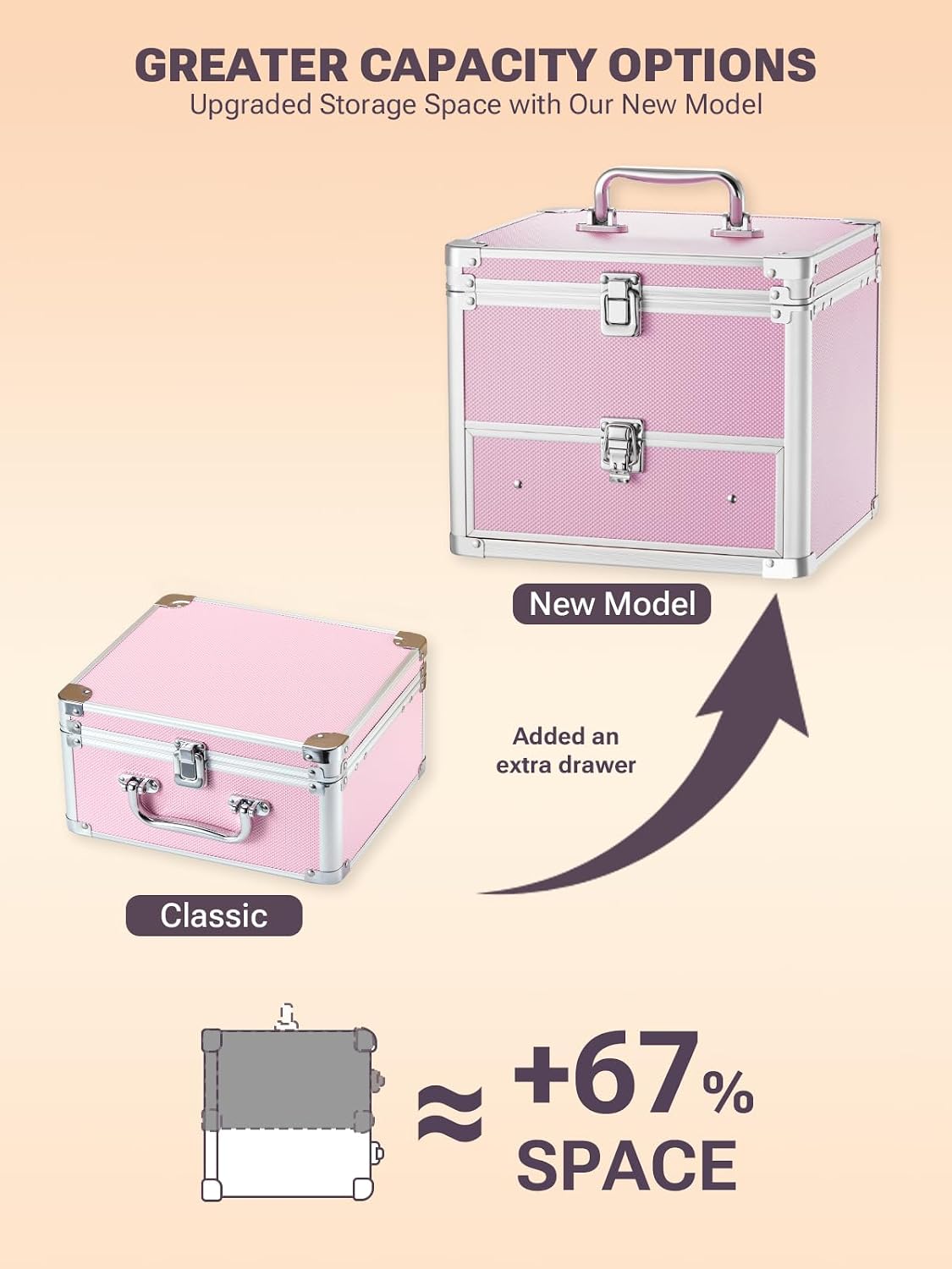 Qislee Makeup Box with Detachable Magnetic LED Mirror, Travel Train Case