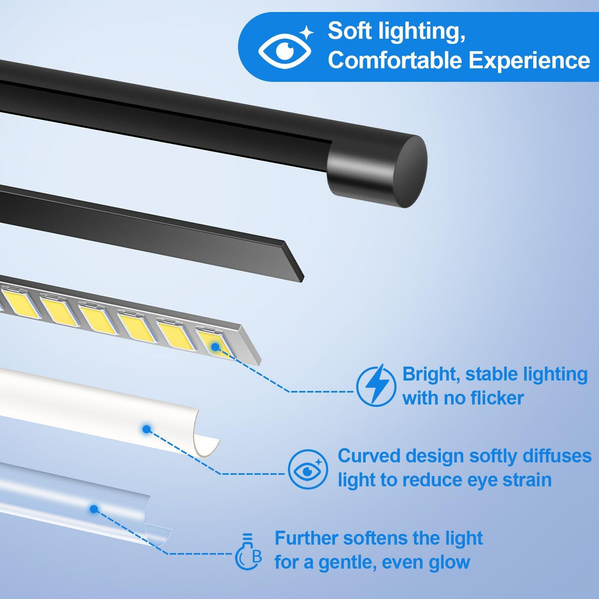 LED Corner Floor Lamp, 360°Rotating Head, Super Bright 1800LM Dimmable Minima...