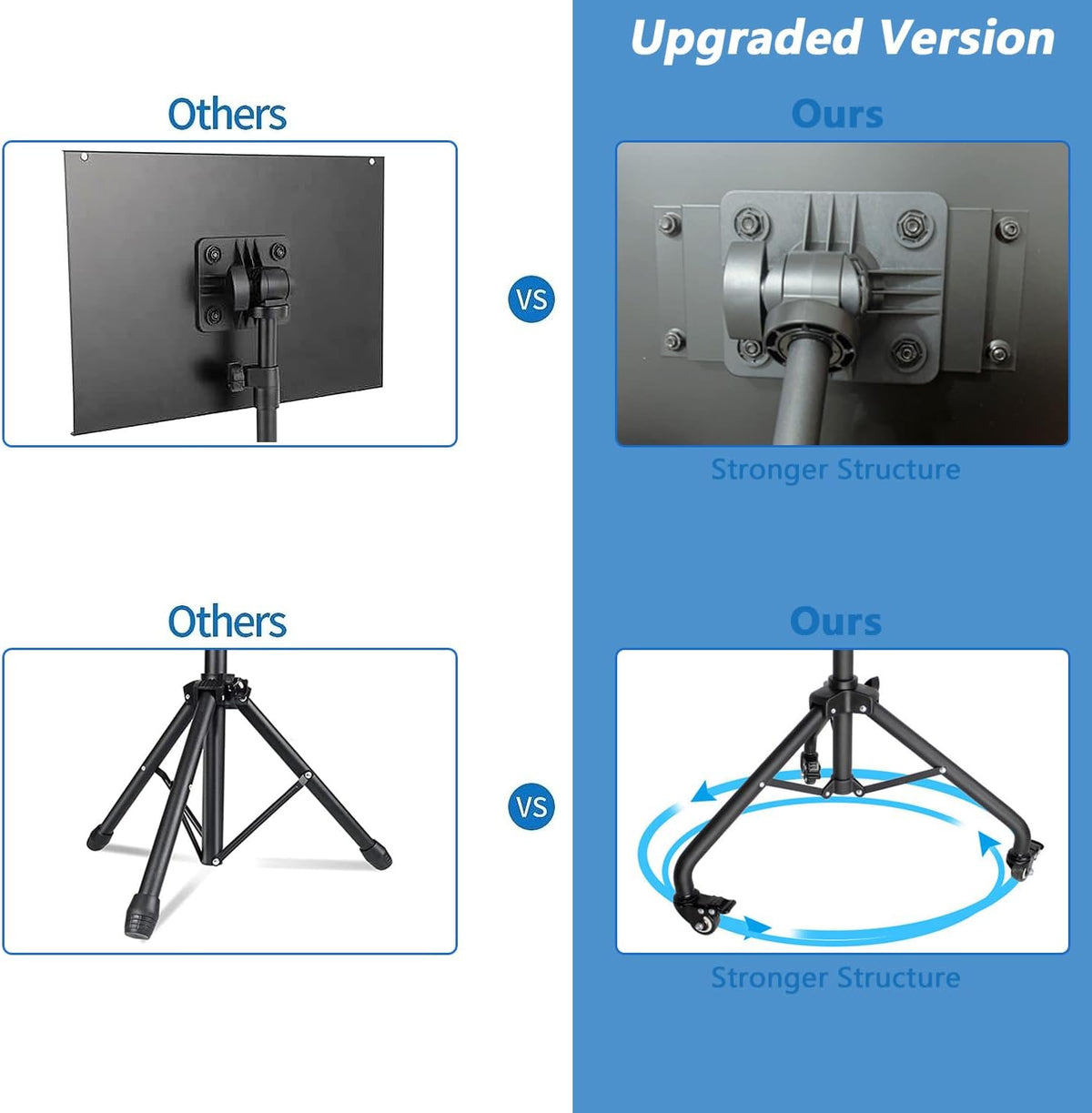 Projector Tripod Stand with Wheels Laptop Tripod Stand Projector Tripod Lapto...