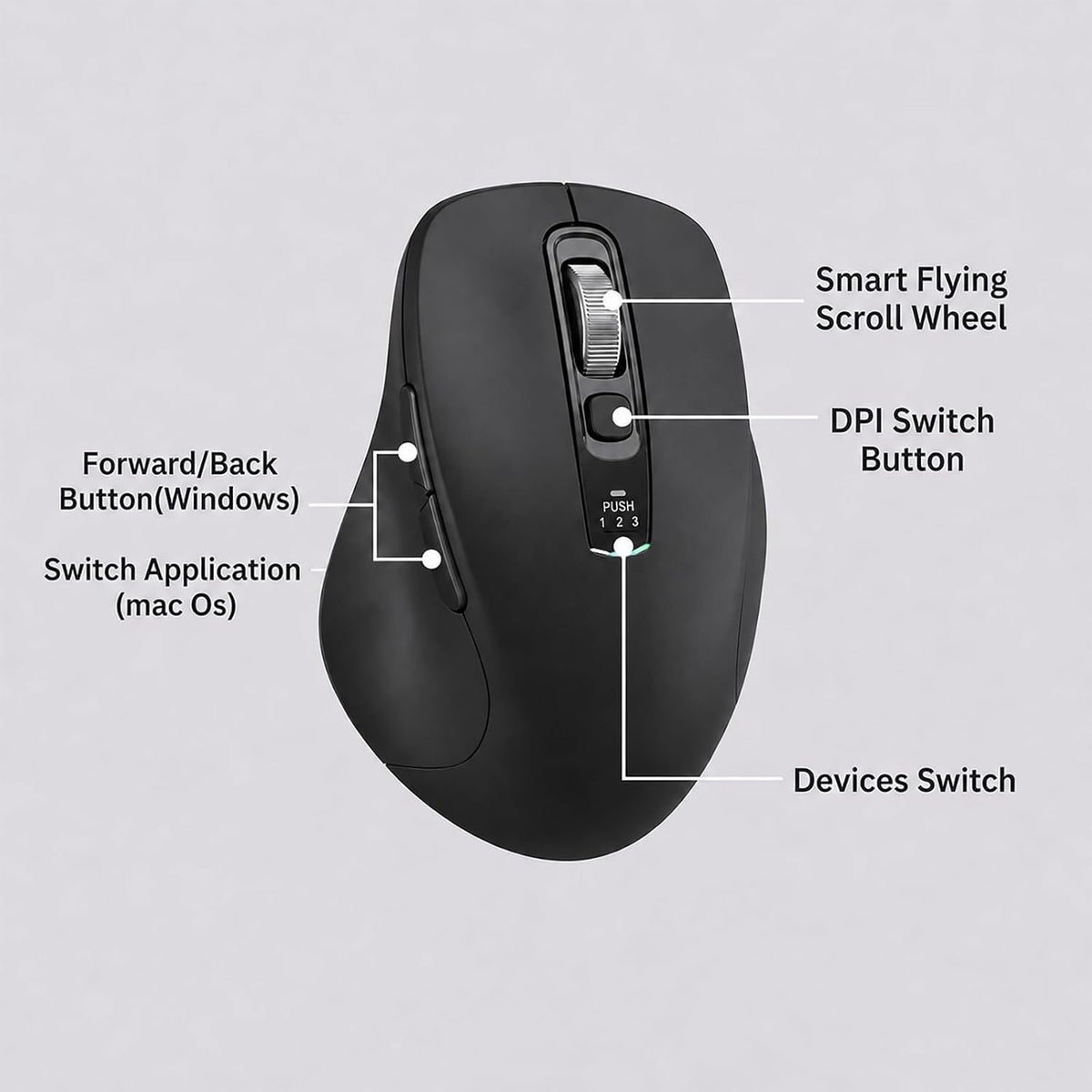 Wireless Keyboard and Mouse Combo, Multi-Device, Silent (Black)