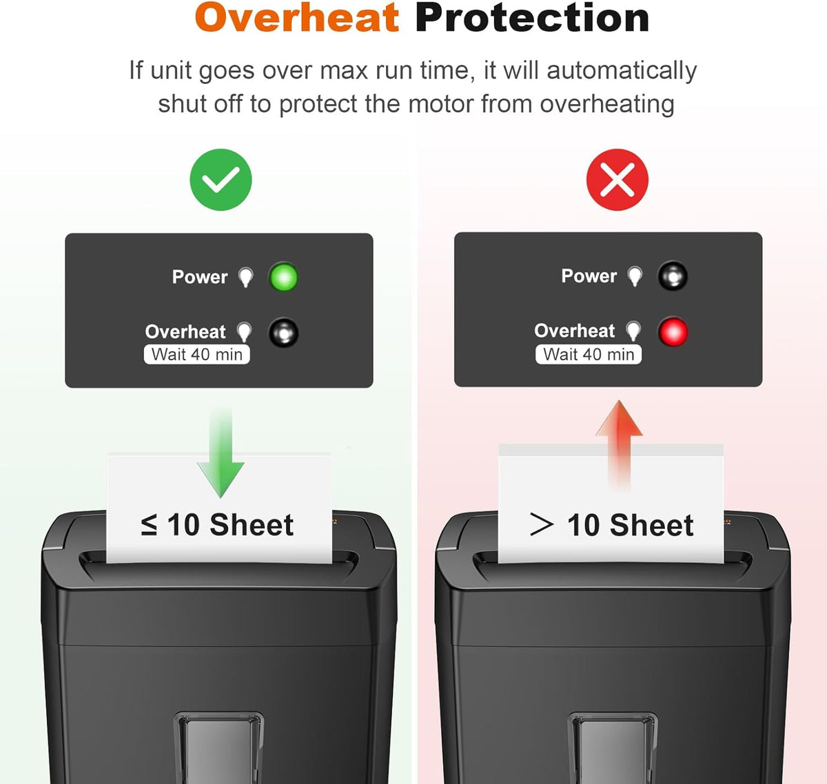 Bonsaii Micro Cut Paper Shredder, 12-Sheet, Home Office, 5.5-Gallon bin