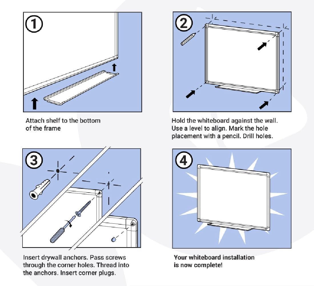 Project Planning Whiteboard (36in x 24in)