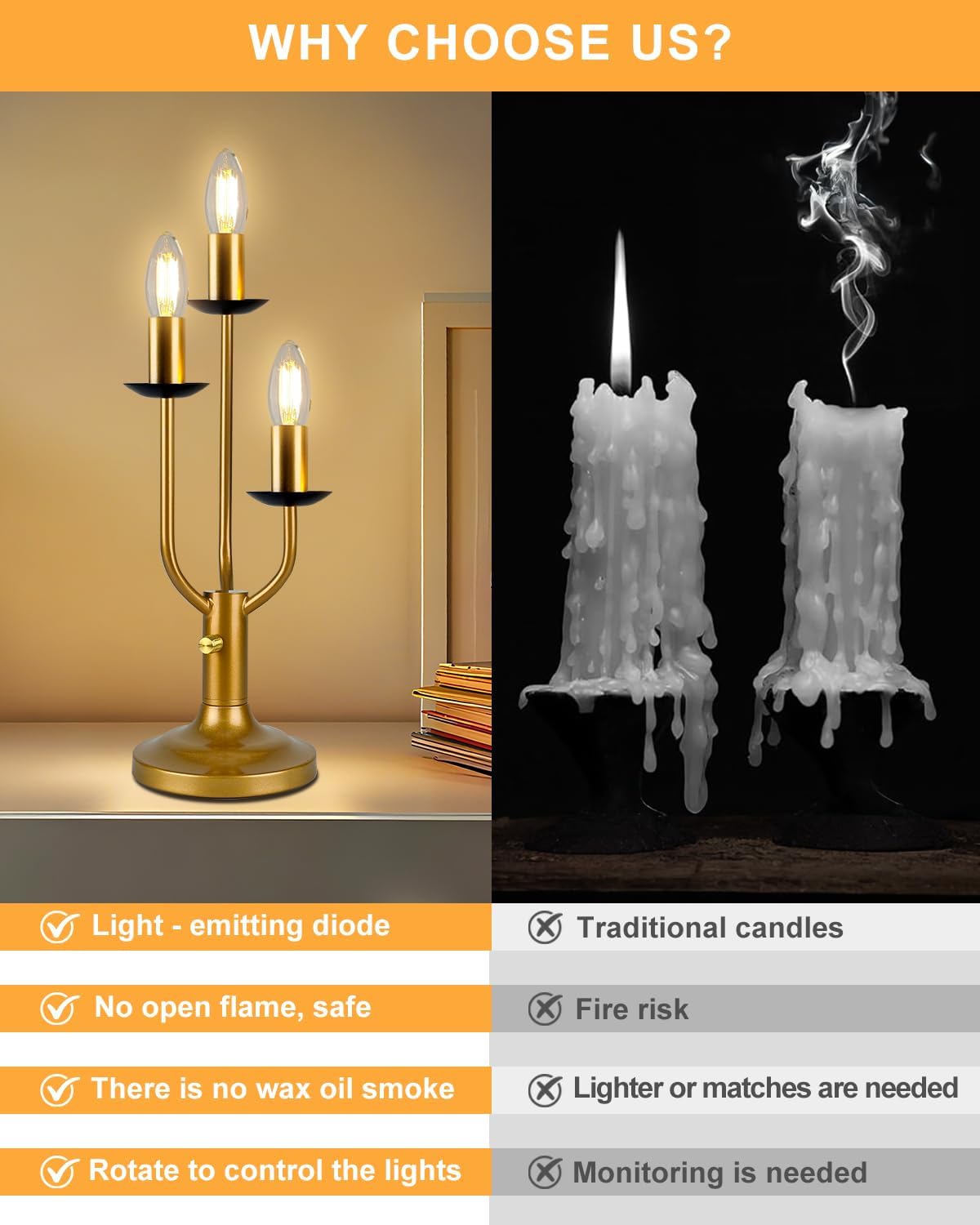 Lightdot Vintage Candelabra Table Lamp Dimmable Gold Lamp 3 Bulbs Included
