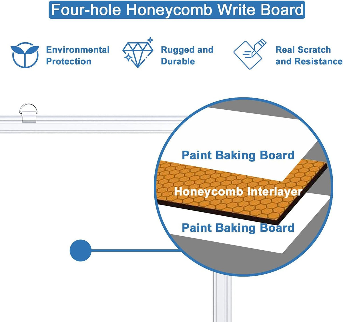 Magnetic Dry Erase White Board 48" x 36" Aluminum Frame