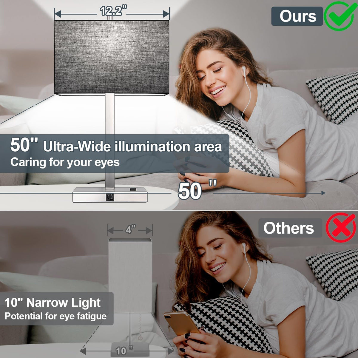 21" Touch Bedside lamps with 2 USB & AC Outlets, 3-Way Dimmable Beds...