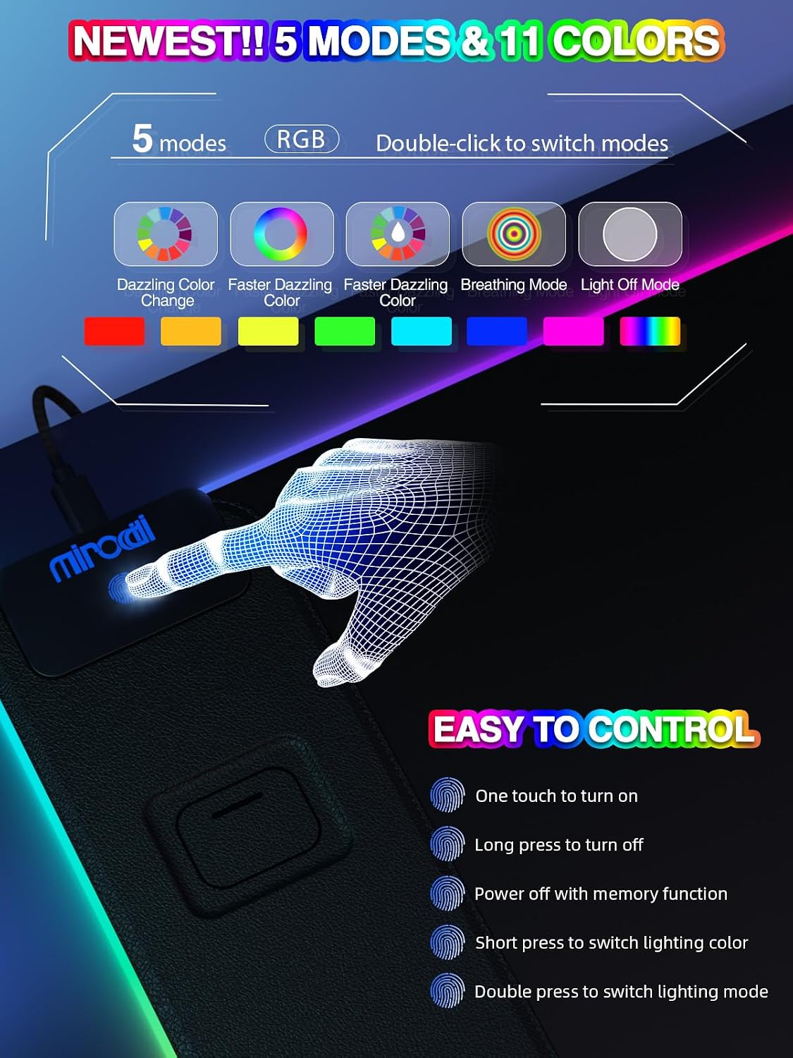 Mouse Pad with 15W Magnetic Wireless Charging, RGB Mousepad for Desk Mat, XXL...