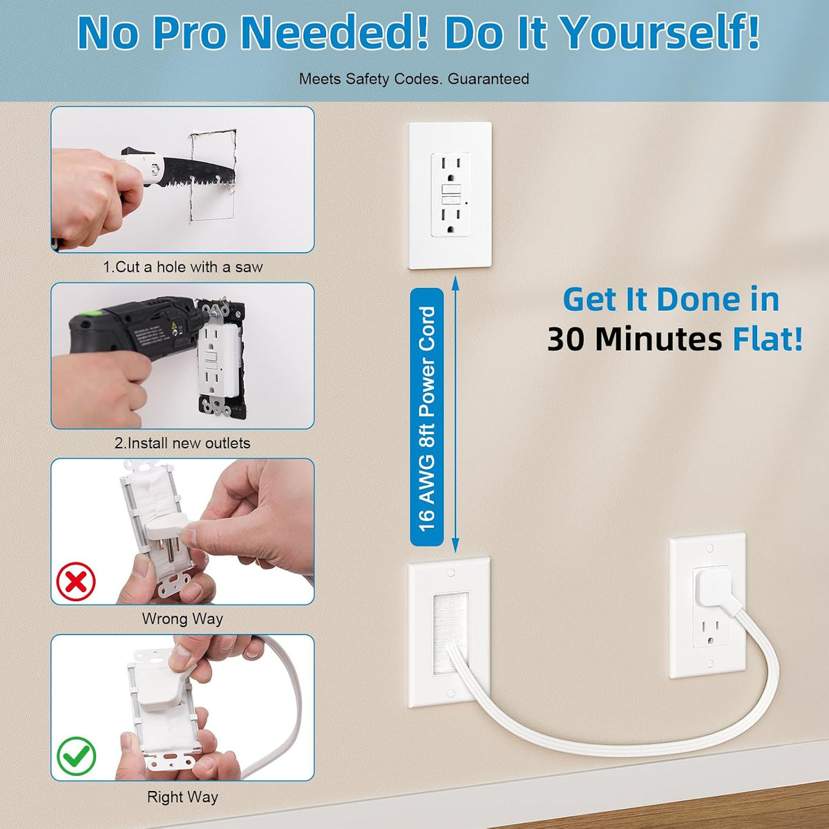 in Wall Cable Management Kit - Outlet Extender - 2AC GFCI Outlet 15amp, Recep...