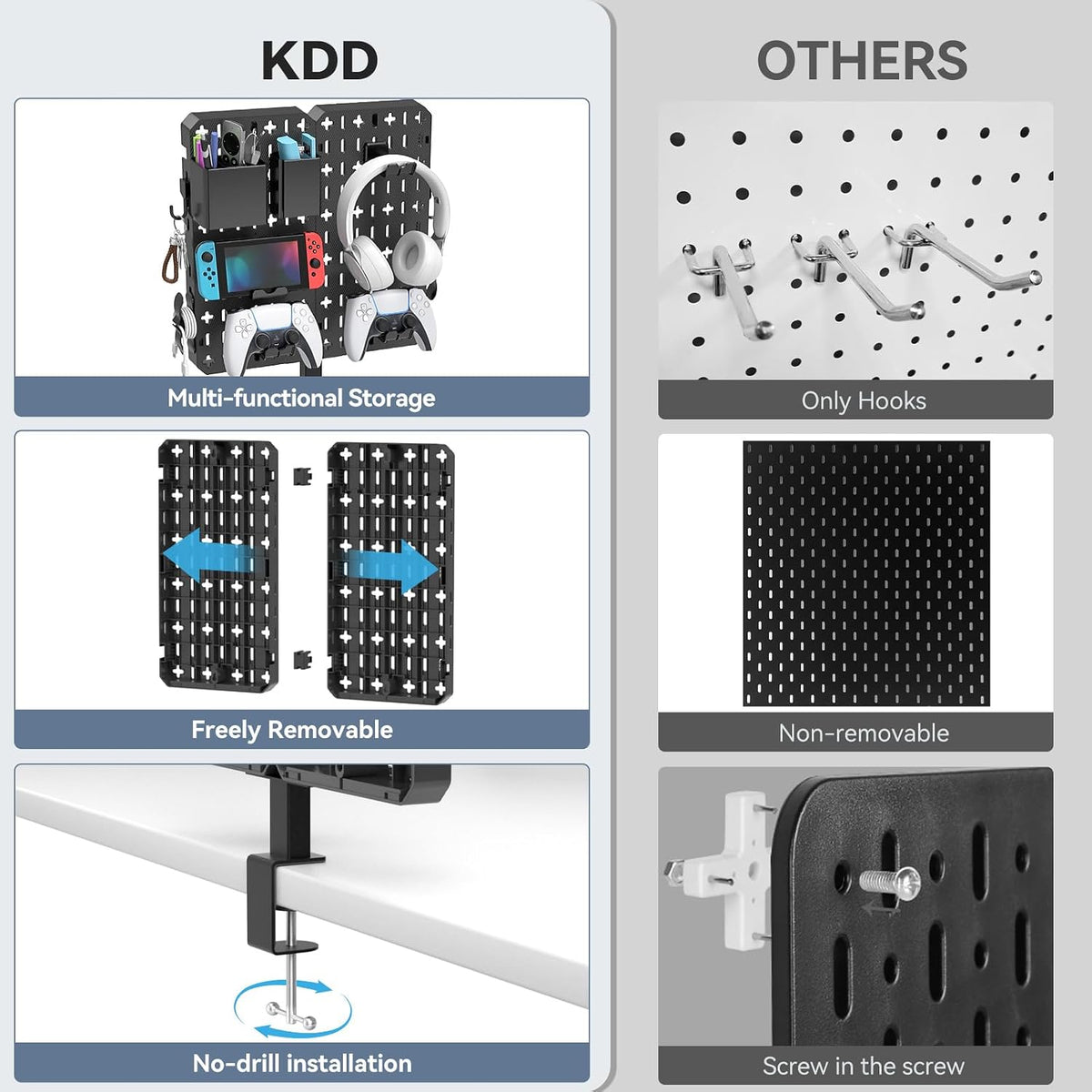 KDD 7 in 1 Clamp-on Desk Pegboard - No Drill Desk Side Storage with Phone Sta...