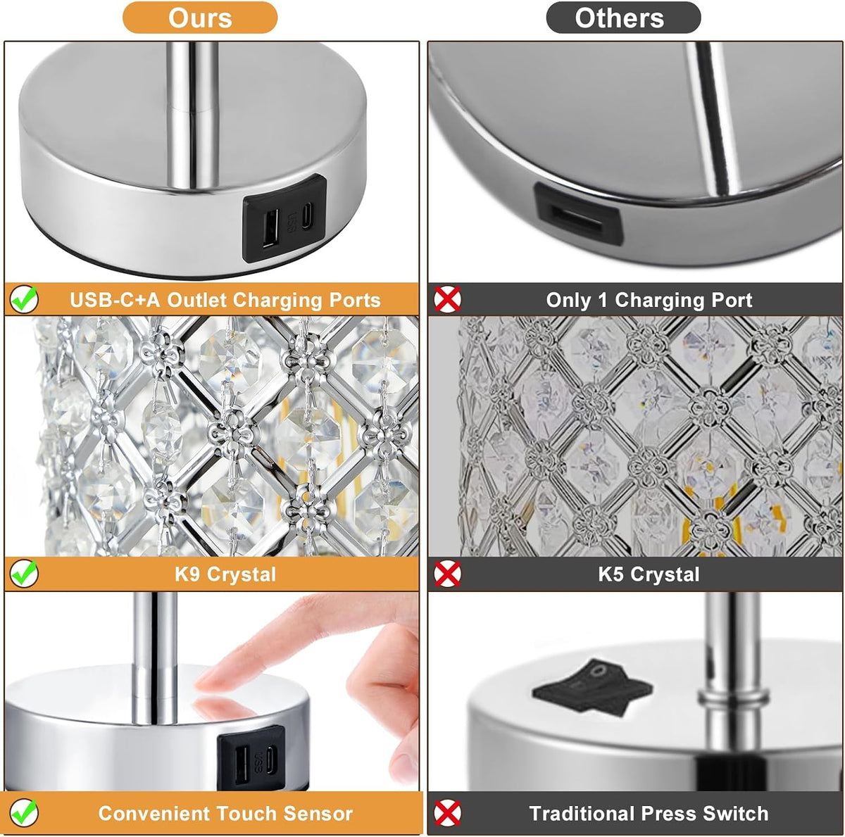 Sliver Crystal Table Lamp with Touch Control, Bedroom Light for Nightstand