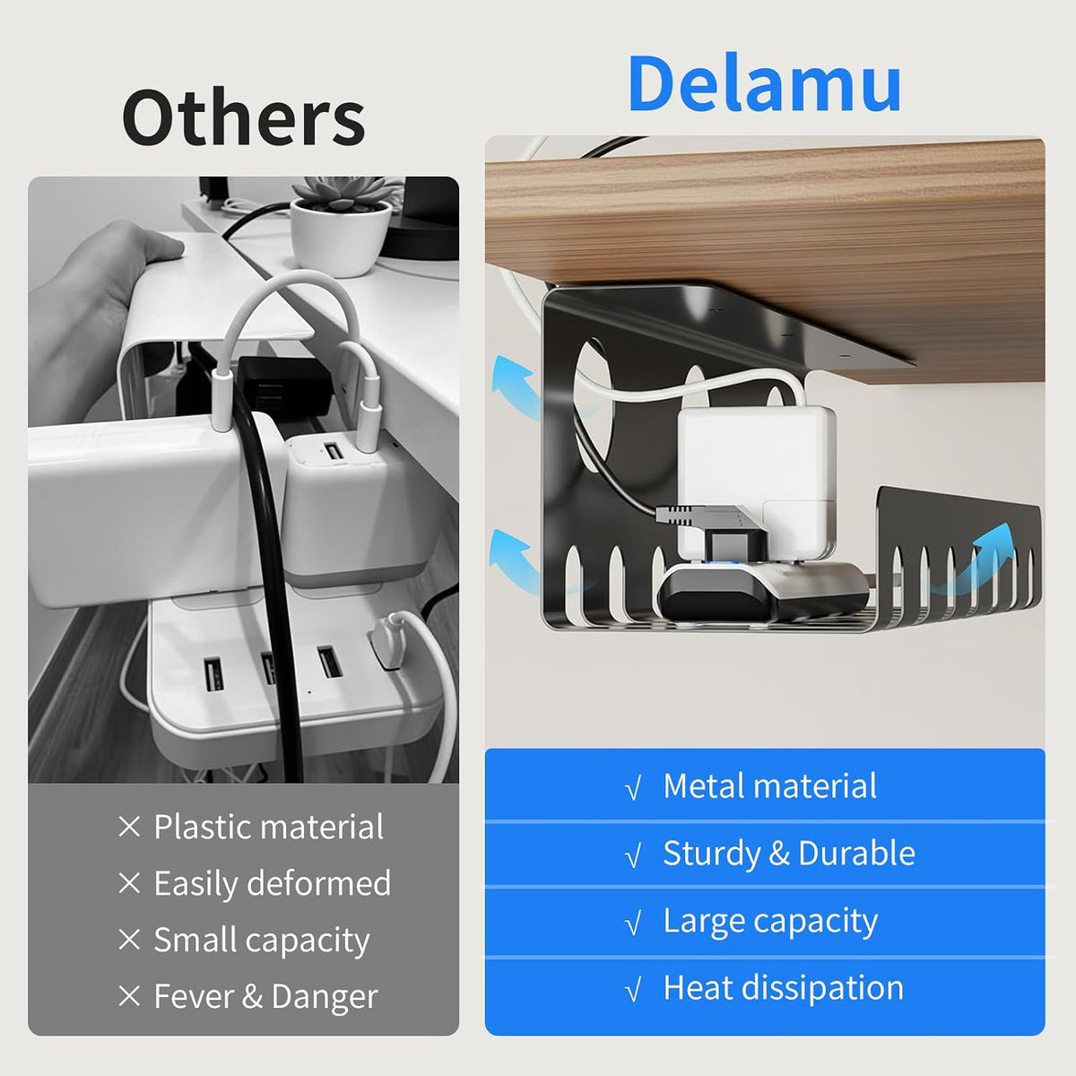 Delamu 2 Pack Metal Under Desk Cable Management Tray, Black U Channel