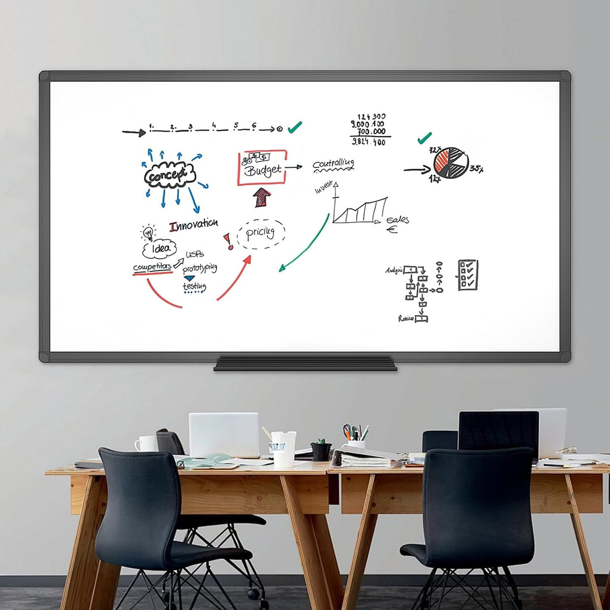 VIZ-PRO Magnetic Dry Erase Board, 96 x 48 Inches, Black Aluminium Frame