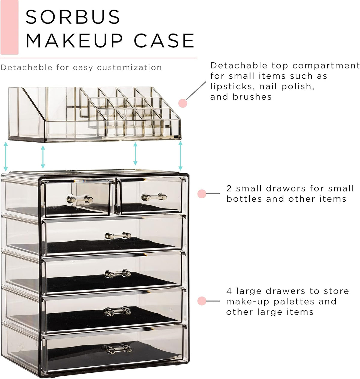 Sorbus Makeup Organizer, 6-Drawer Acrylic 2-Piece Set (Black Jewel)